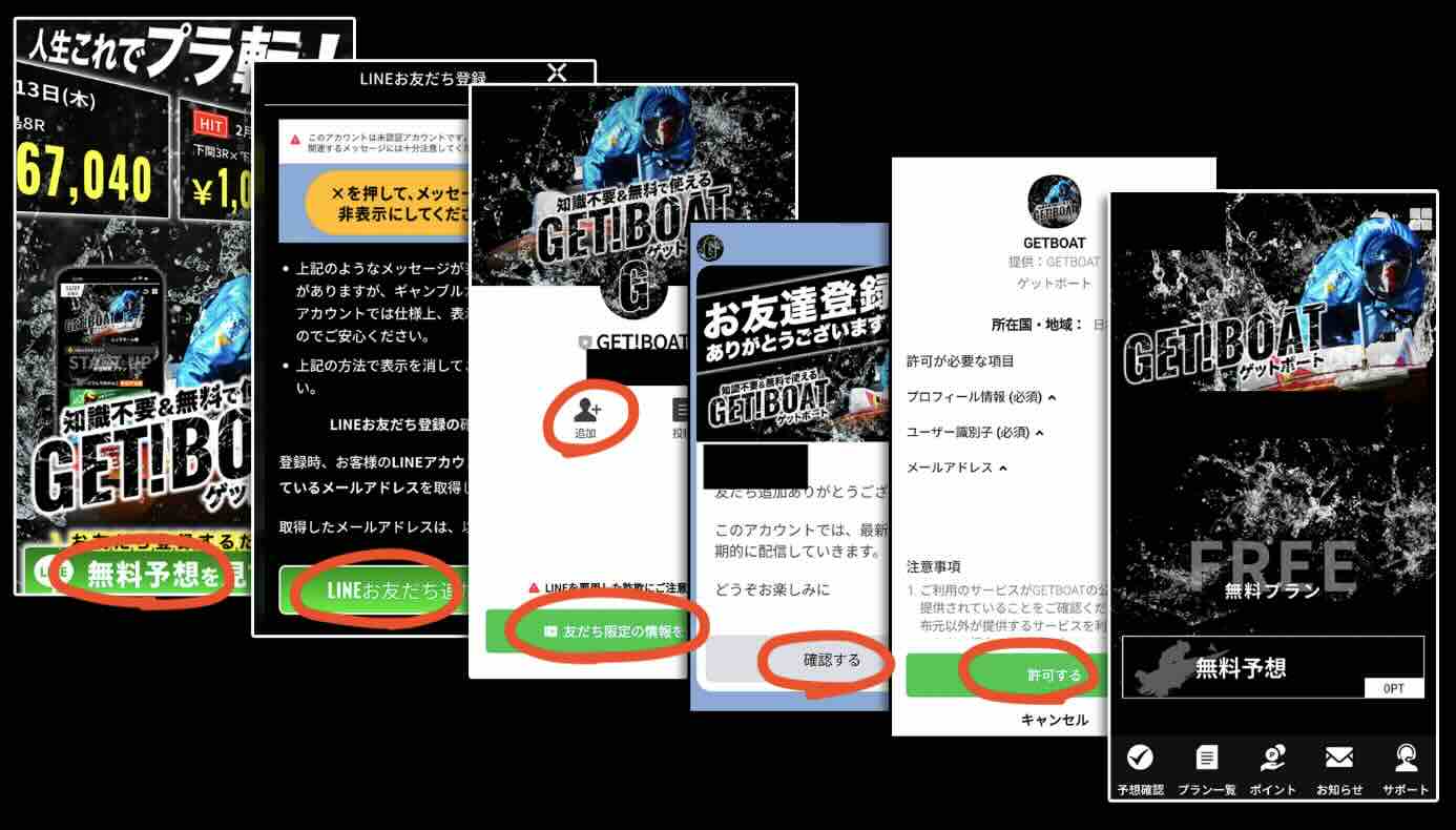 競馬予想サイト「ゲットボート」への会員登録